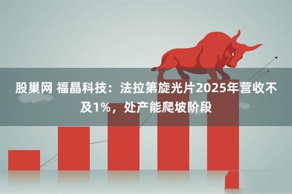 股巢网 福晶科技：法拉第旋光片2025年营收不及1%，处产能爬坡阶段