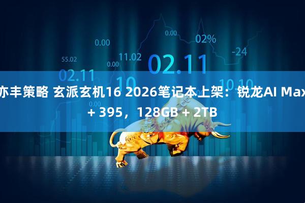 亦丰策略 玄派玄机16 2026笔记本上架：锐龙AI Max+ 395，128GB + 2TB